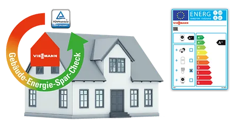 4HEAT GmbH Umwelt Energie Wärme