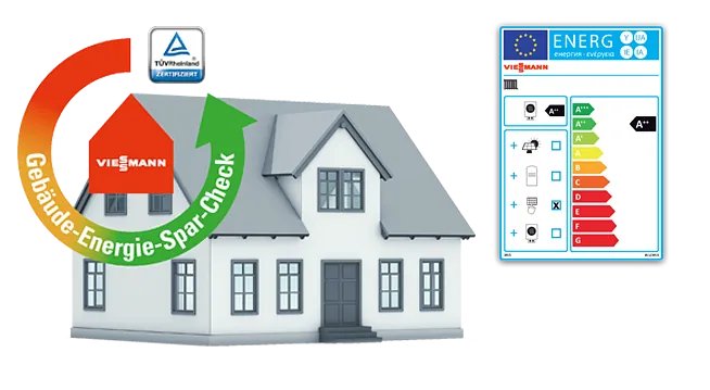 4HEAT GmbH Umwelt Energie Wärme